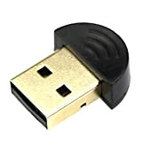 Ailan IMICE SEMICOCOLOLE Shows Interface USB Adaptateur INDAPTATEUR INDAPTATEUR SEMACTRIRCULAIRE BPS