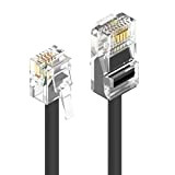Ancable Câble Téléphonique RJ11 vers RJ45 2M, Ethernet Modem Données Téléphoniques ASDL Câble Internet Haut Débit Compatible avec Routeur Modem ...