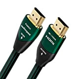 AudioQuest Câbles HDMI Forest 12,5 m Aktiv