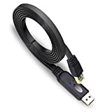 BENFEI Câble USB console, 1,8 m USB vers RJ45 Compatible avec Cisco, NETGEAR, Ubiquity, LINKSYS, routeurs(Conception pour console, non compacte ...