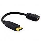 Cablesson Convertisseur DisplayPort vers HDMI Câble vidéo DP Mâle vers HDMI Femelle - Actif avec Audio, 4k, Full HD, HDMI ...