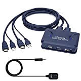 Commutateur KVM HDMI USB 2 ports, sélecteur pour 2 PC Partage de moniteur vidéo et de clavier, souris, scanner, imprimante, ...
