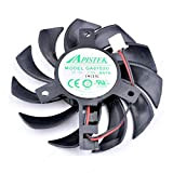 CYRMZAY Ventilateur de Refroidissement 2 Broches Compatible pour EVEA Onda APISTEK GA81S2U -NNTB DC12 V 0,38 A Diamètre 75 mm