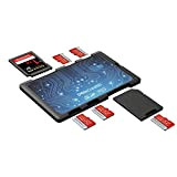 DiMeCard-SD Étui de rangement pour cartes SD et micro SD Bleu (Format carte de crédit, avec étiquettes)