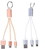 Grundig 51272 Câble USB type C, 13 cm, différentes couleurs