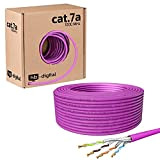 hb-digital 25m CAT.7A Câble réseau Câble LAN Câble d'installation AWG 23 Cuivre pur S/FTP PiMF LSZH Sans halogène Conforme RoHS ...