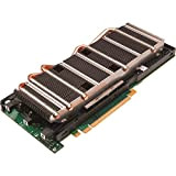 HPE NVIDIA Quadro M5000 GPU Modules