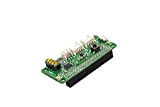 In ZIYUN ReSpeaker 2-Mics Pi HAT,is a dual-microphone expansion board for Raspberry Pi designed for AI and voice applications,is developed ...