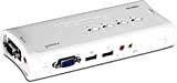 KVM 4 Ports VGA/USB/Audio