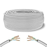 Mr. Tronic 100m Câble de Réseau Ethernet Bobine | Câble d'installation | CAT5E, AWG24, CCA, UTP, RJ45 | LAN Gigabit ...