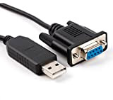 Pl2303TA USB RS232 vers DB9 Câble null-modem USB filaire croisé Standard pinout: 2-RXD, 3-TXD, 5-GND, 7-RTS 8-CTS