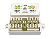 Rhinocables® RJ45 Cat 6 Gigabit Inline Punchdown Krone Coupleur pour câbles Ethernet blanc …
