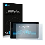 savvies Protection Ecran Compatible avec Nvidia Shield K1 (6 Pièces) - Film Protection Ultra Clair