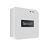 Sonoff RF BridgeR2 433 (Smart Hub) avec autocollant Rasppishop