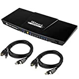 TESmart Commutateur KVM HDMI 4 Entrées 1 Sortie 4K 3840x2160@30Hz avec 2 Pcs 1.5m Cables KVM Contrôlez Jusqu'à 4 Ordinateurs/Serveurs/DVR