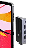 UGREEN Hub USB C iPad Pro 2018 2020 5 en 1 Adaptateur USB Type C vers HDMI 4K 60Hz, Jack ...