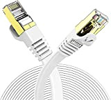 Veetop Cable Ethernet Rj45 Plat Cat 7 Câble de Réseau 10 Gigabit/s 0.5m Blanc